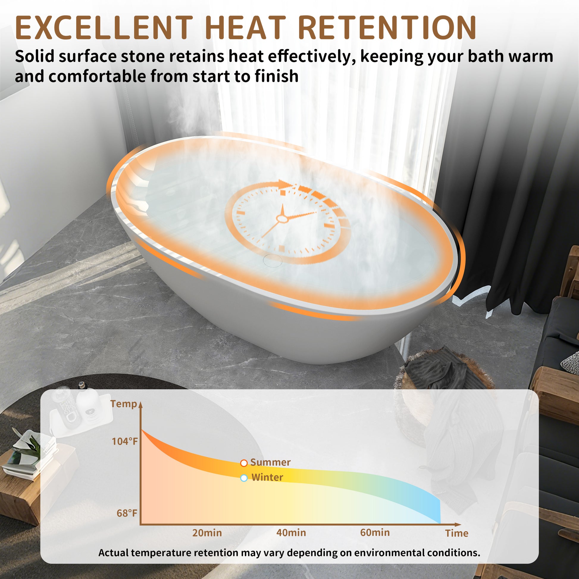 55"/61"/65"/71" Solid Surface Matte White Freestanding Soaking Bathtub - Monaco