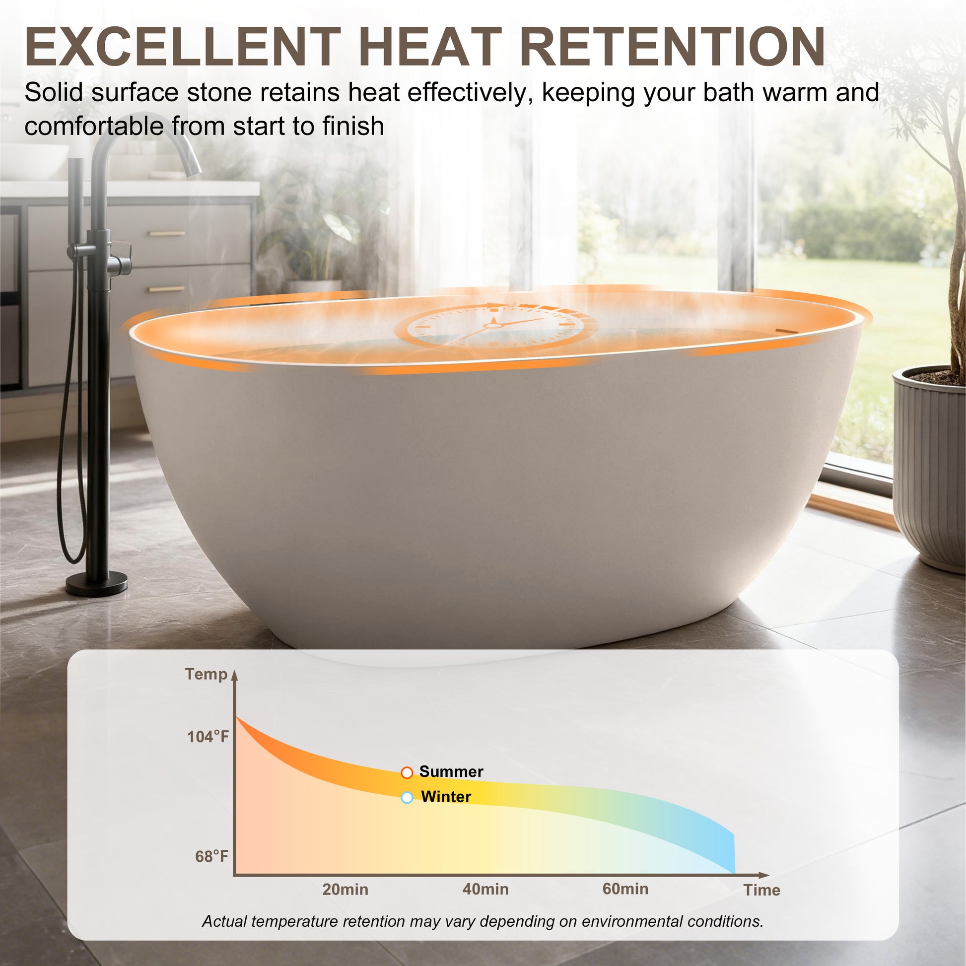 57"/61"/65"/69" Minimalist Solid Surface Freestanding Bathtub in Pine Crest and Shadow Whisper