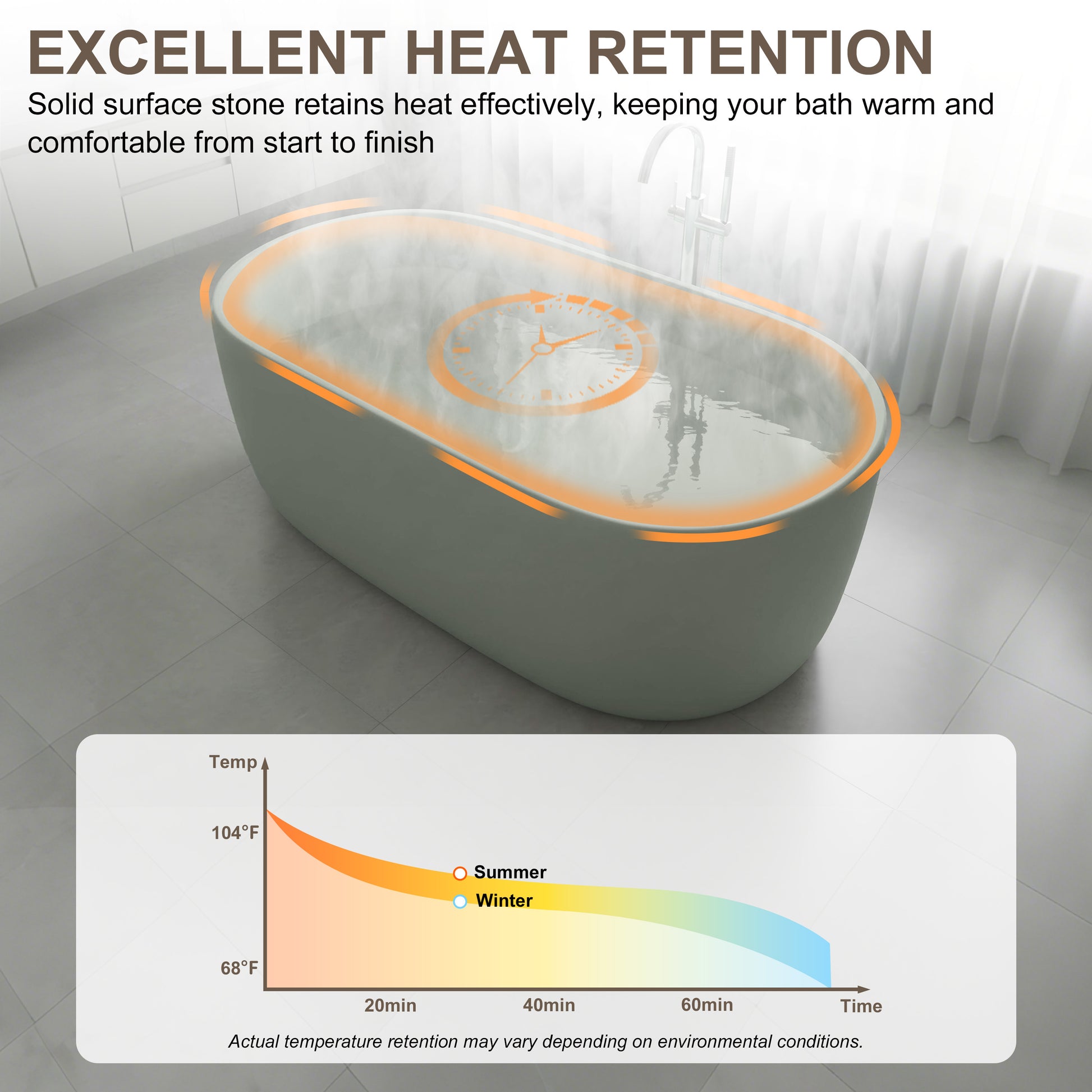 51" Freestanding Stone Resin Soaking Tub with Smooth Hand-Polished Surface, Pine Crest, Shadow Whisper
