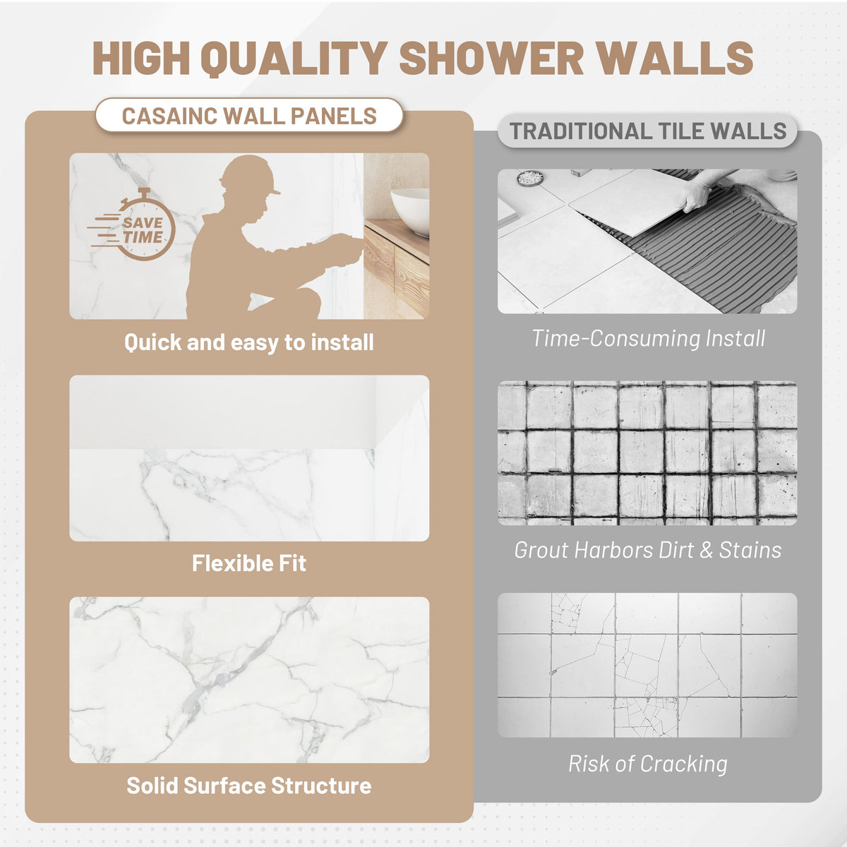 4-Piece Solid Surface Shower Wall Panels with Carrara White Marble Pattern