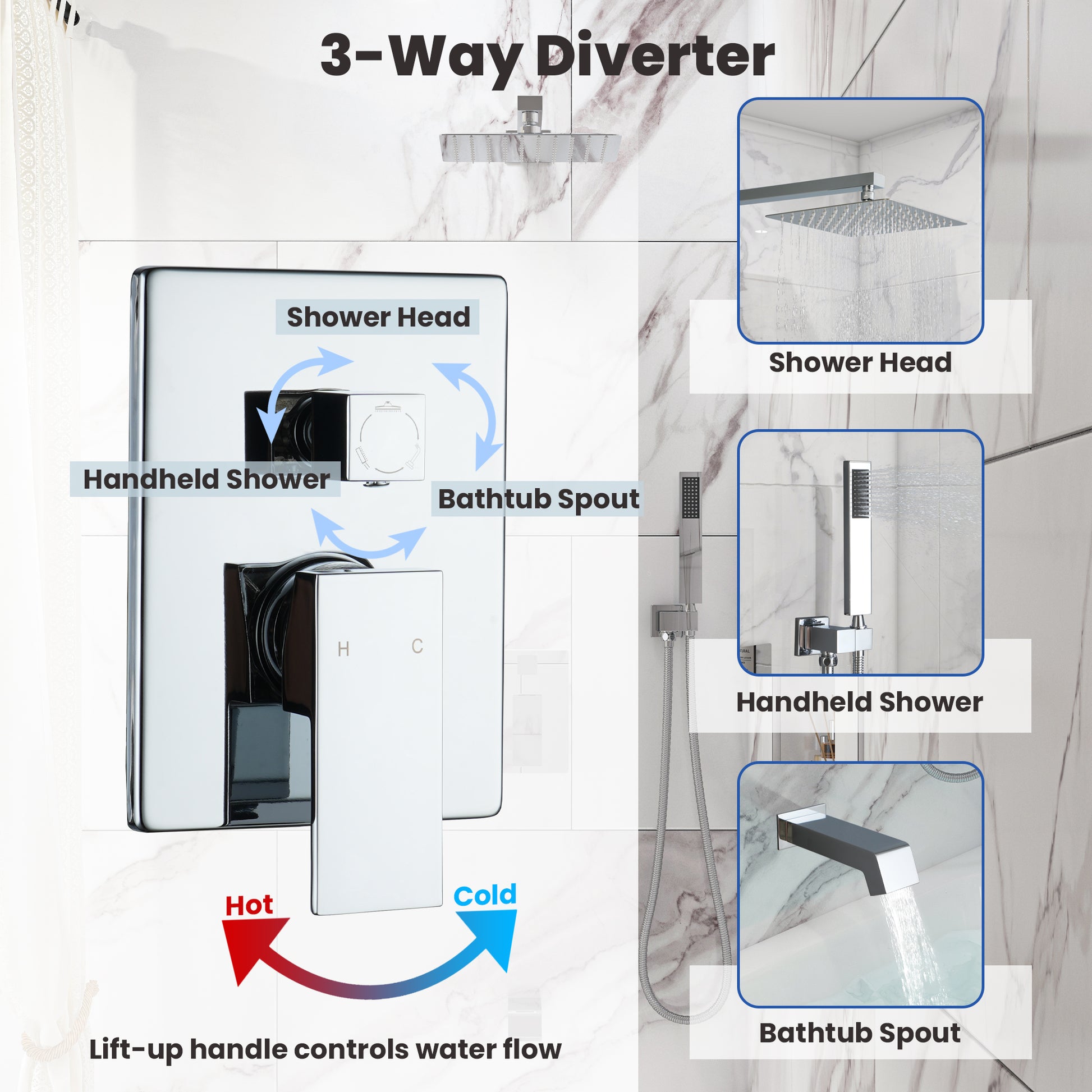 10" Three Function Pressure Balance Shower System with Valve Included