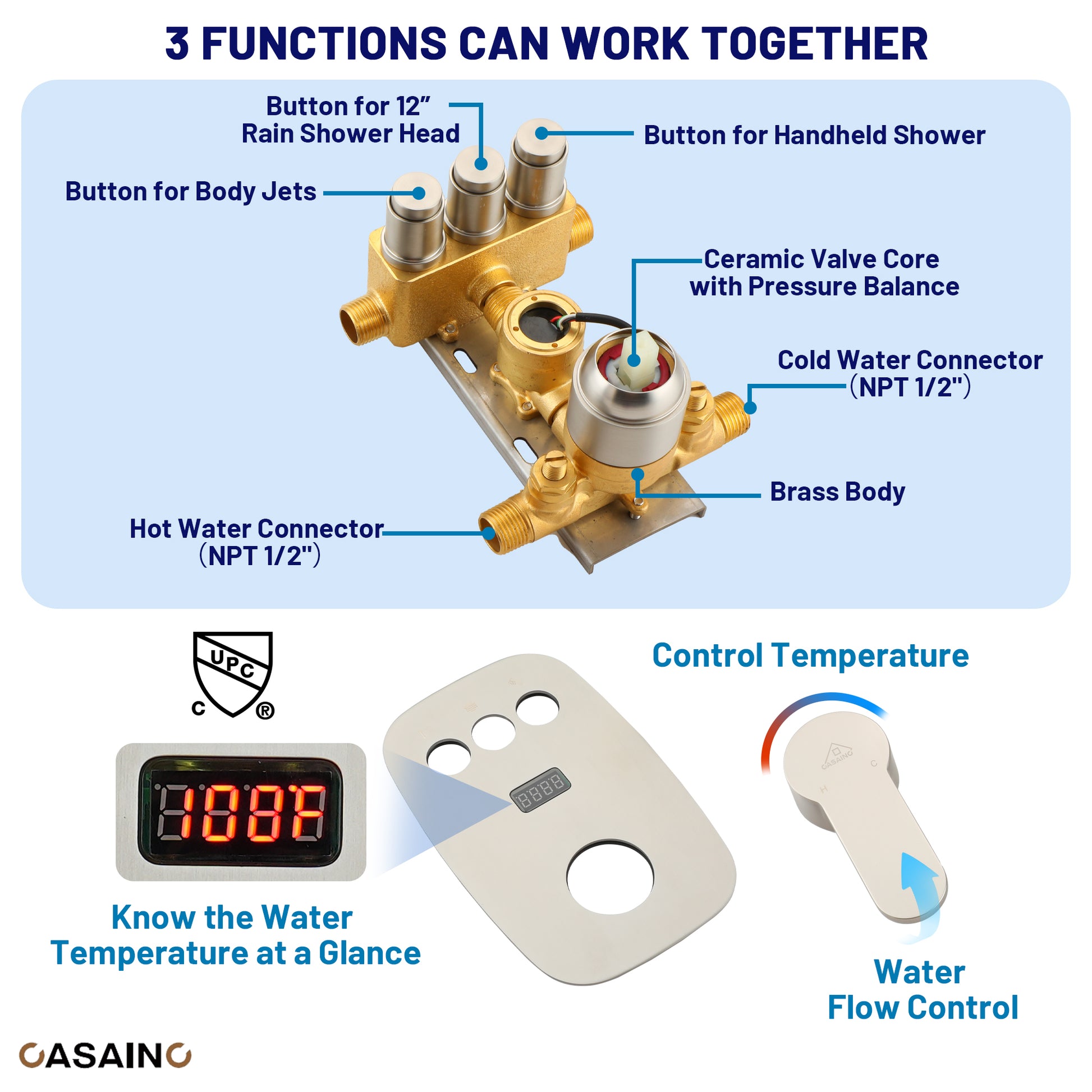 12-inch Wall-Mounted Body Jet Shower System with Slide Bar & Digital Display