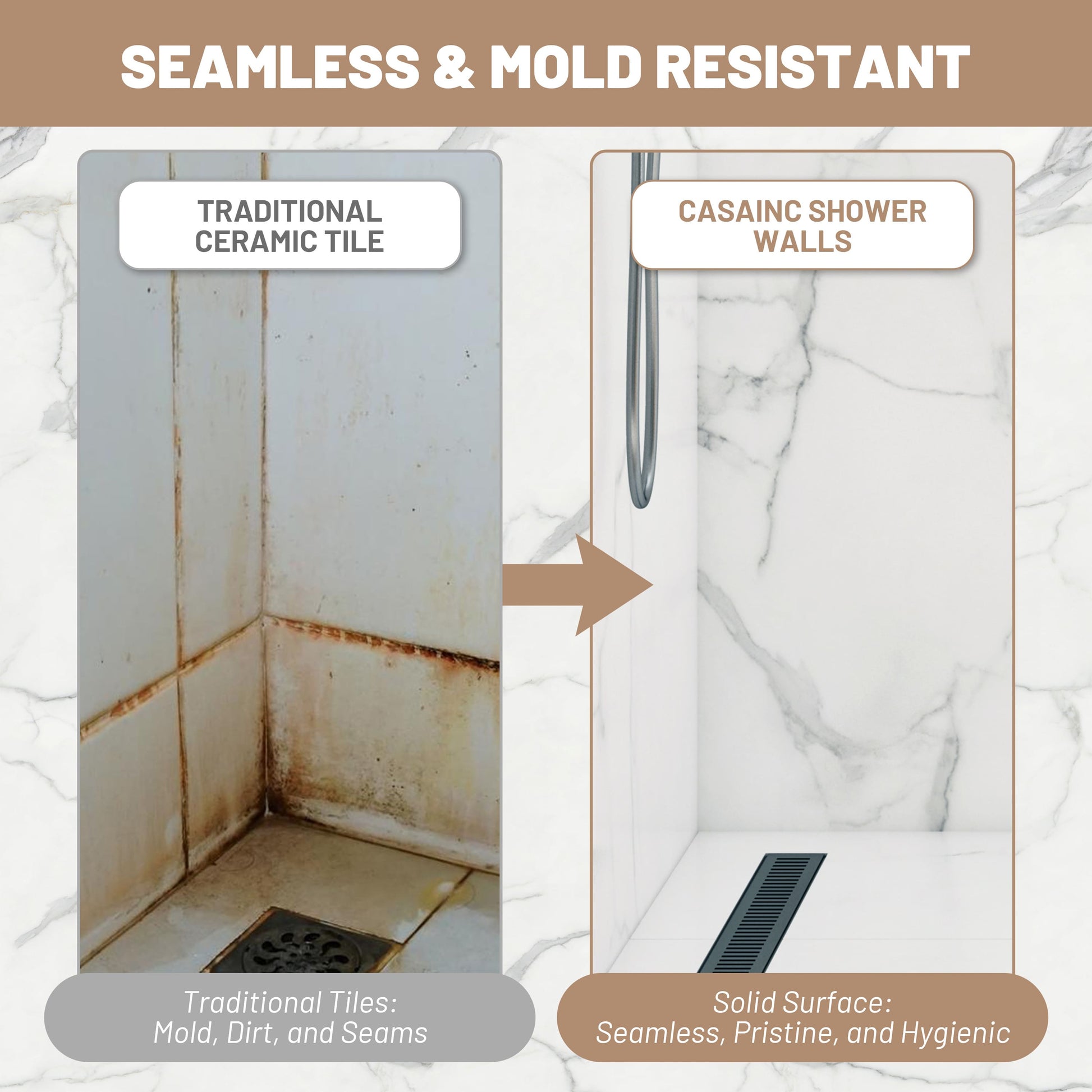 4-Piece Solid Surface Shower Wall Panels with Carrara White Marble Pattern