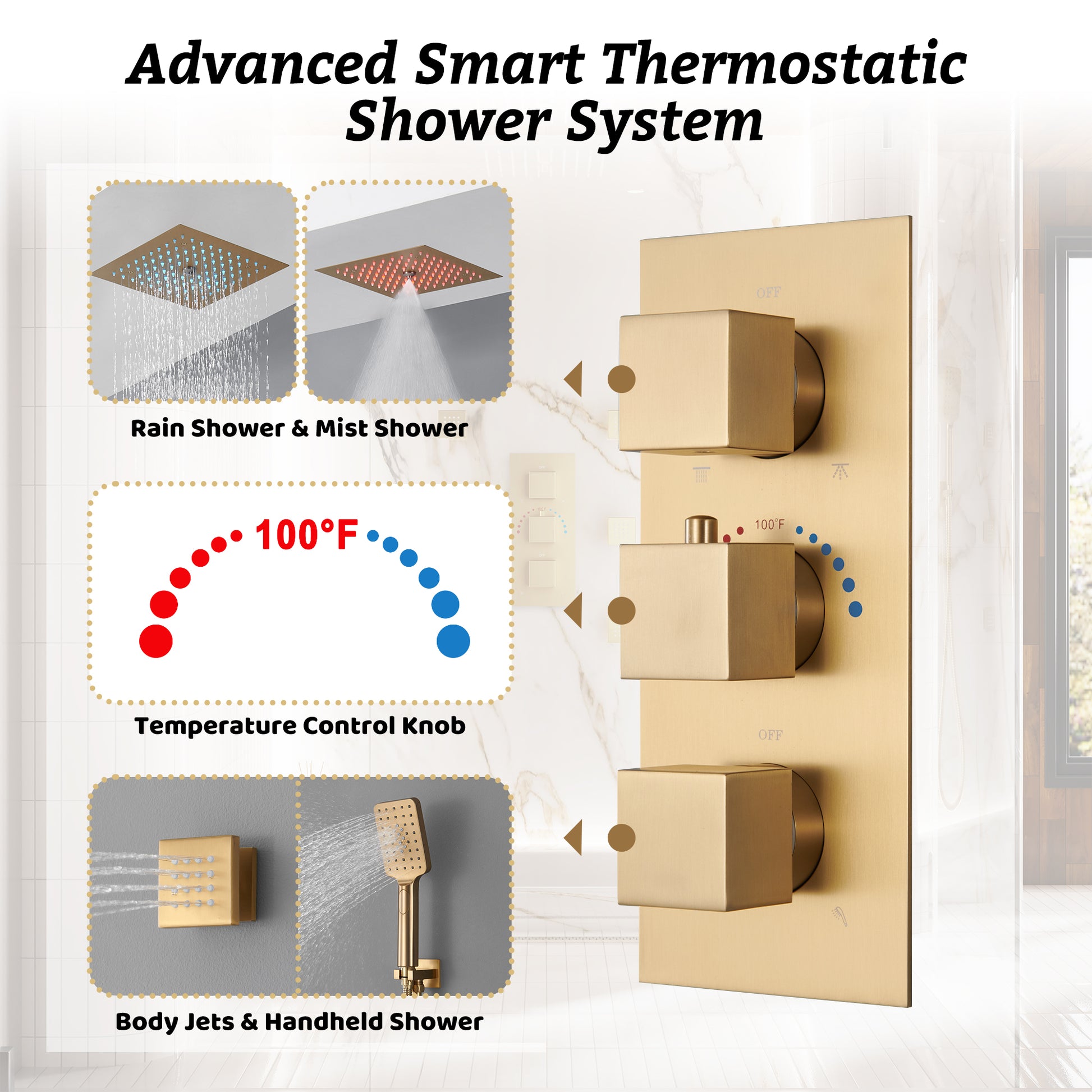 Thermostatic 4-Function LED Luxury Shower System with 12" Rainfall Showerhead