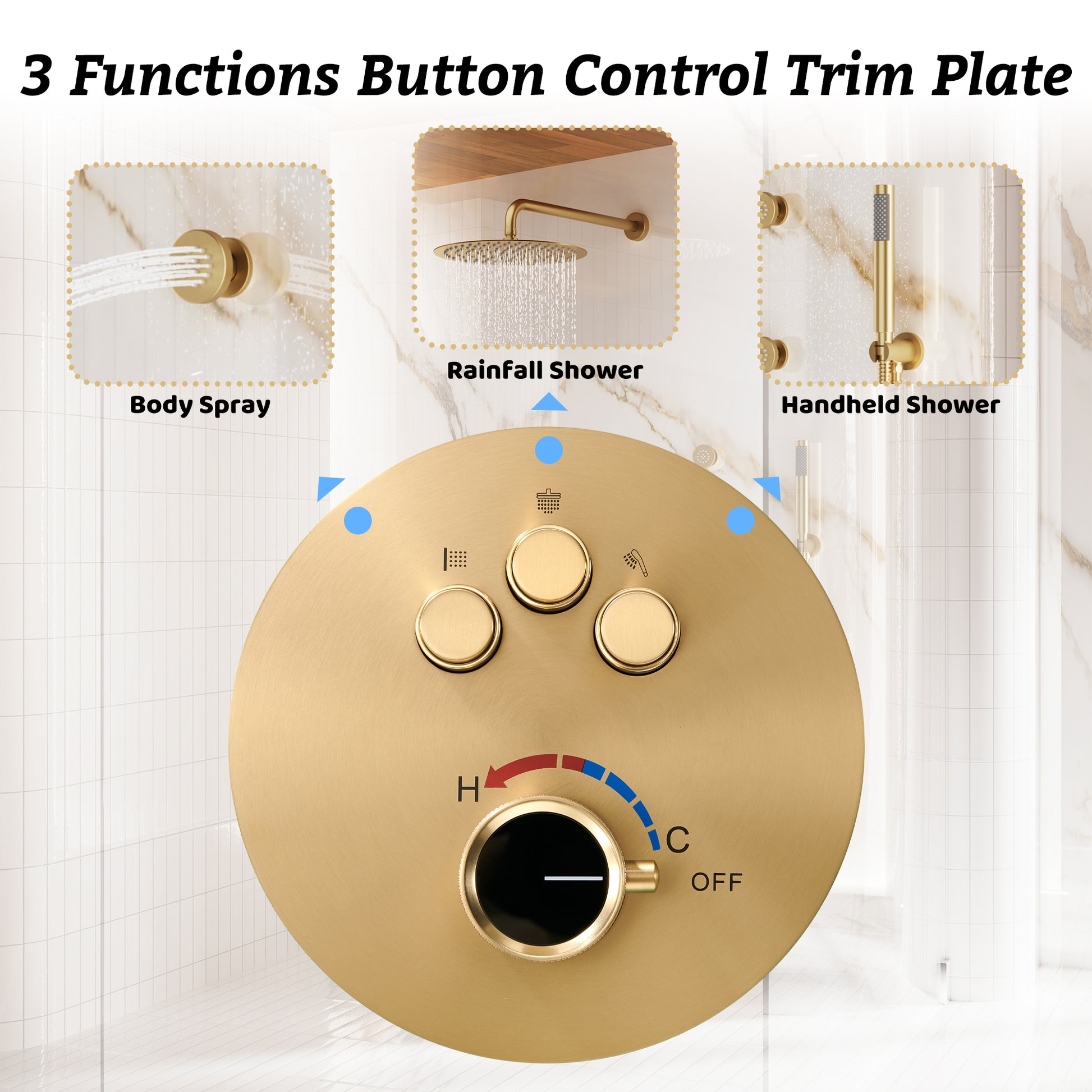 12" Round Rainfall Shower System with 6 Adjustable Body Jets