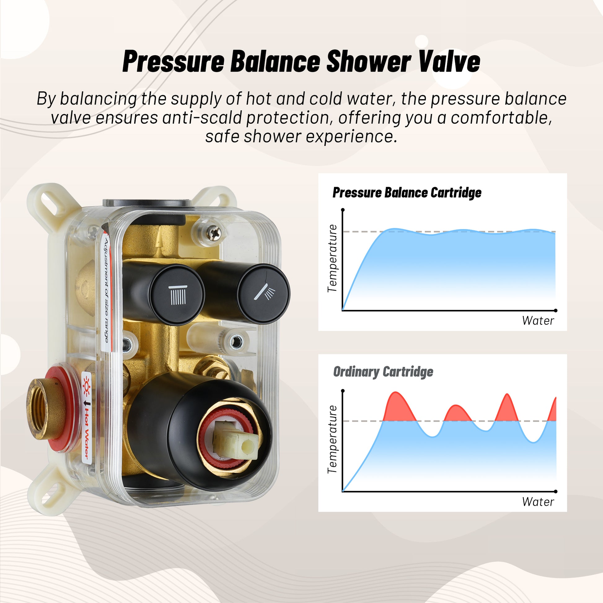 12-Inch Rainfall Shower System with Push Button Pressure Balanced Valve