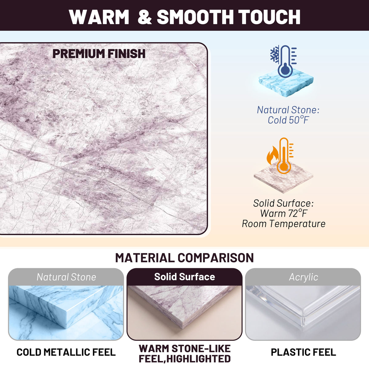 4-Piece Solid Surface Shower Wall Panels with Lavender Marble Pattern