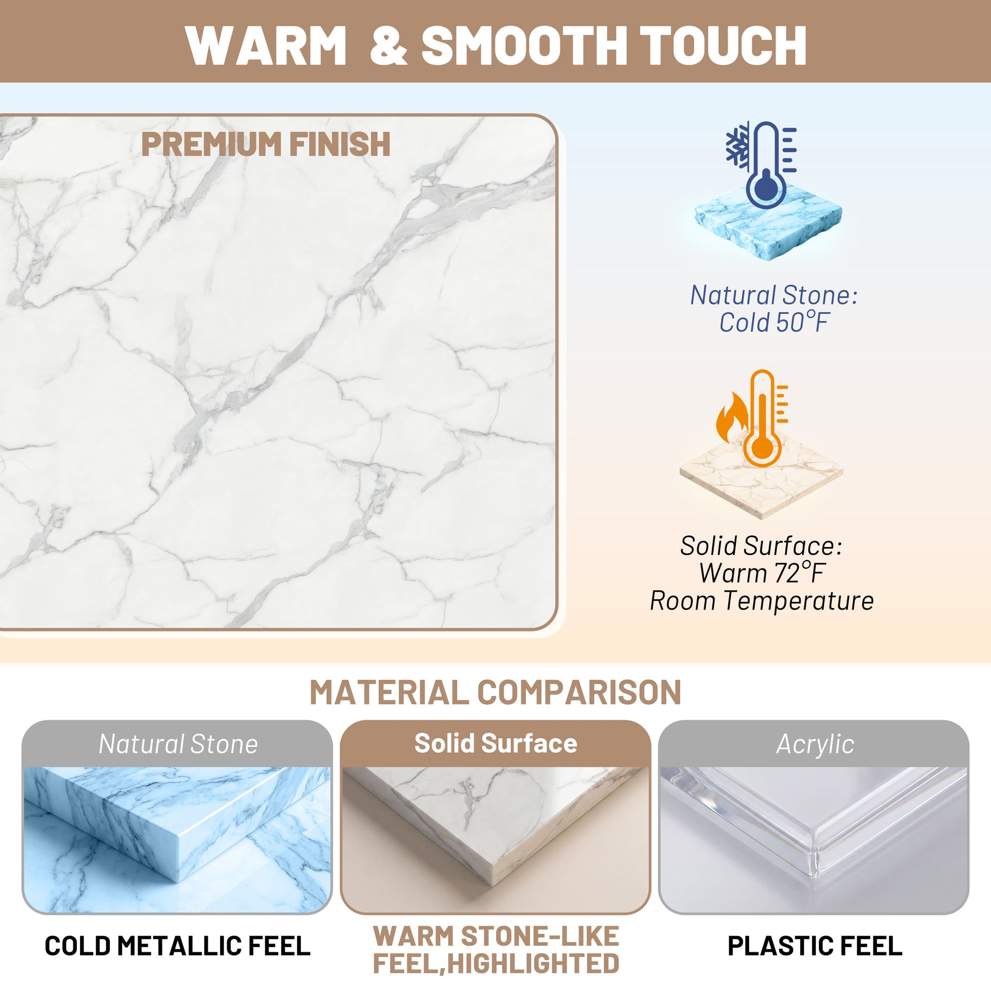 4-Piece Solid Surface Shower Wall Panels with Carrara White Marble Pattern