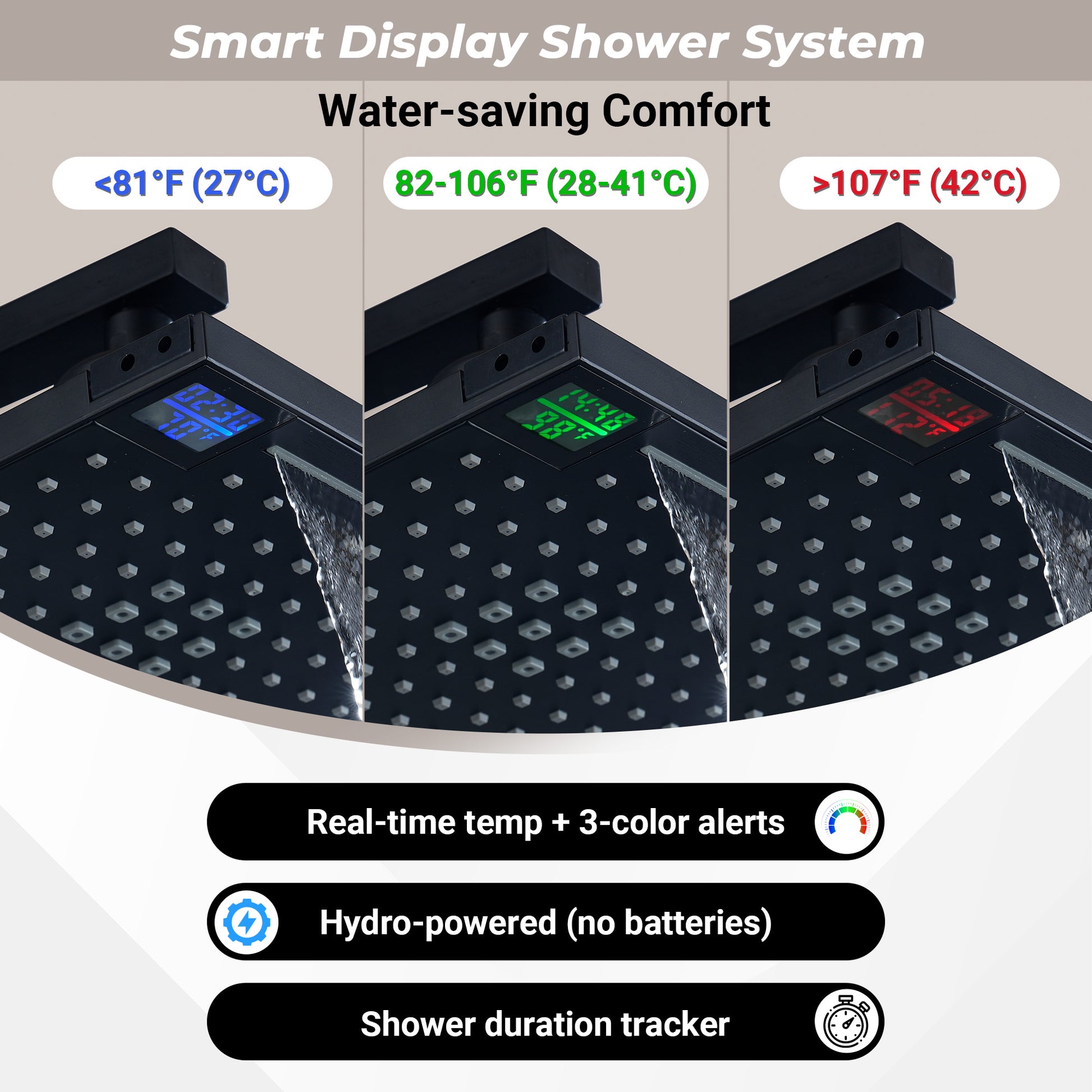 8.5-inch Pressure-Balanced Shower System with Digital Temperature Display