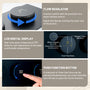 27.55*13.78 inch 4-Function Luxury Digital Shower System with LED & Bluetooth